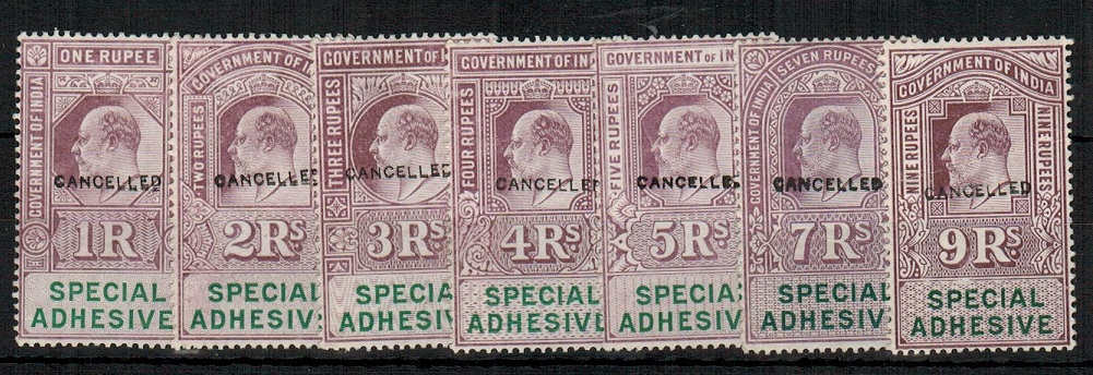 INDIA - 1903