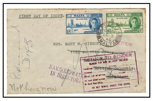 CANADA - 1946 inward 